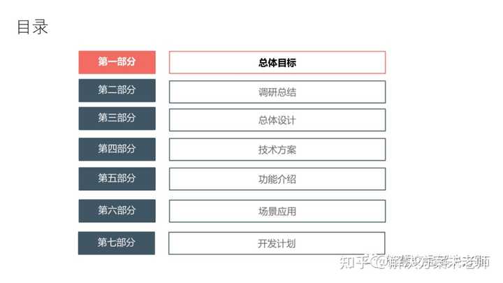 城市轨道交通方面有哪些权威的网站？