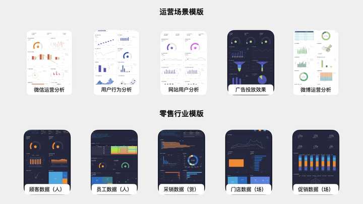 分享一个自己每天都在用的小网站和软件吧?