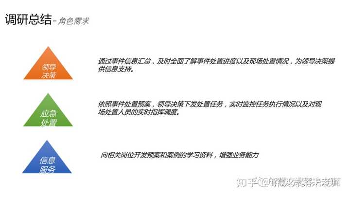 城市轨道交通方面有哪些权威的网站?