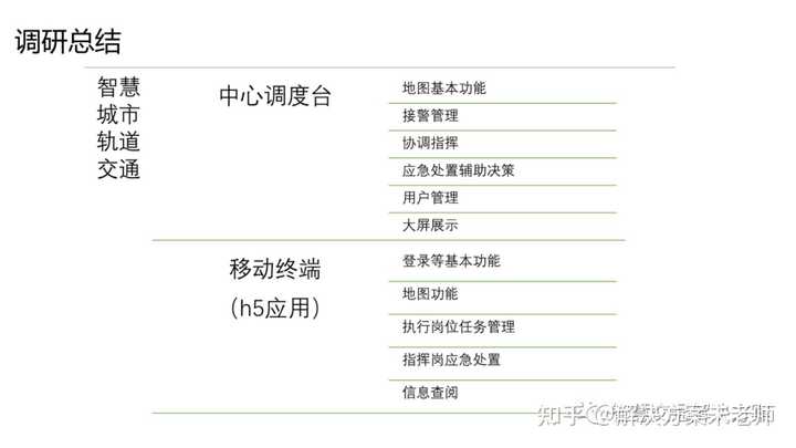 城市轨道交通方面有哪些权威的网站?