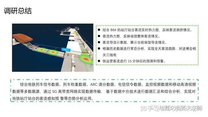 城市轨道交通方面有哪些权威的网站?