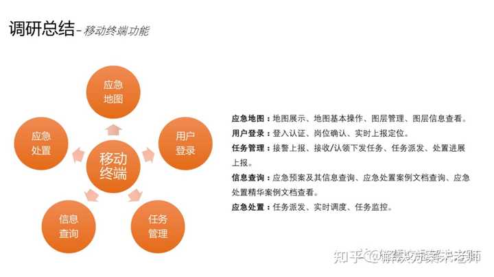 城市轨道交通方面有哪些权威的网站?