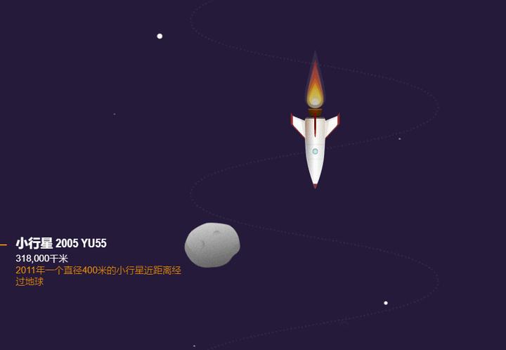 你用过哪些宝藏网站?