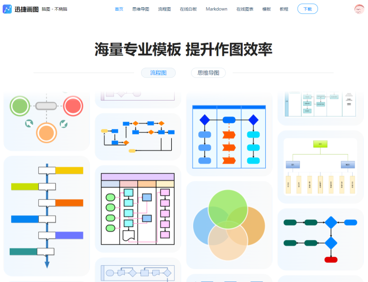 推荐几个免费的学习网站？