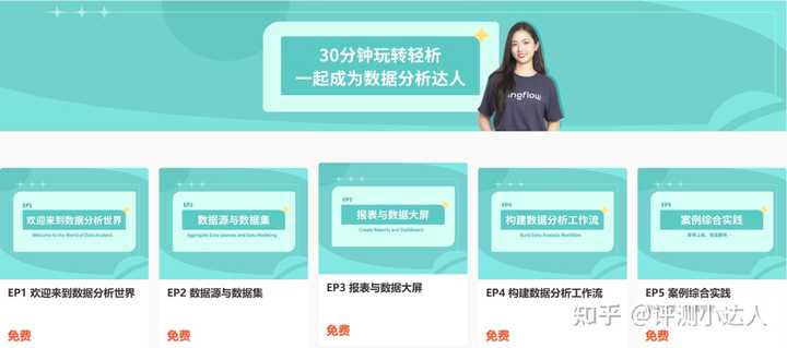 求资源网站?
