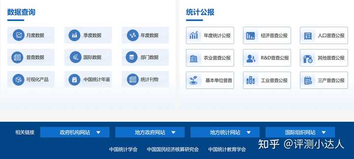 求资源网站?