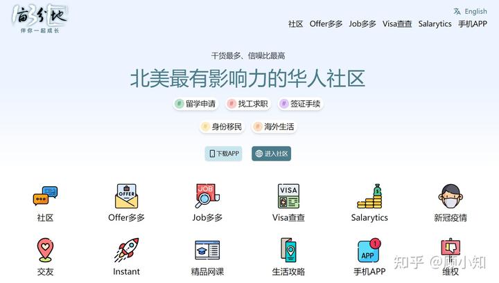 消除留学申请信息差!五个必备网站推荐