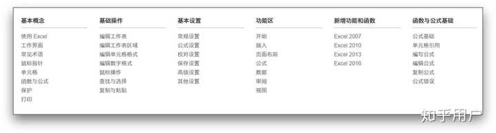 有哪些高质量的自学网站?