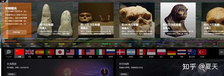 有哪些好玩有趣,你舍不得分享给别人的网站?