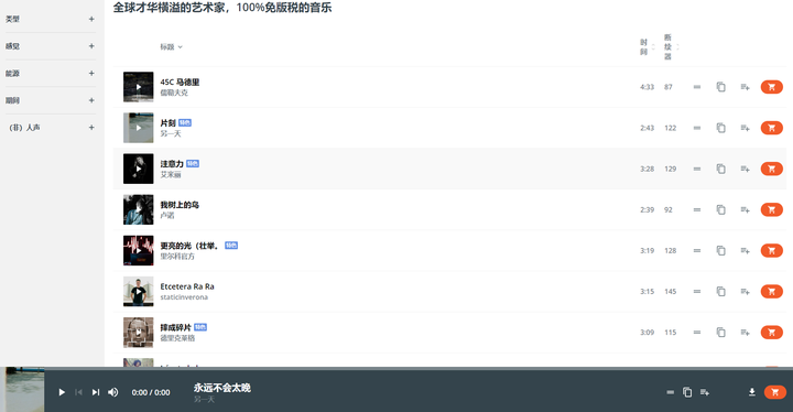 最好的音乐网站是什么?