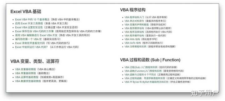 有哪些高质量的自学网站?