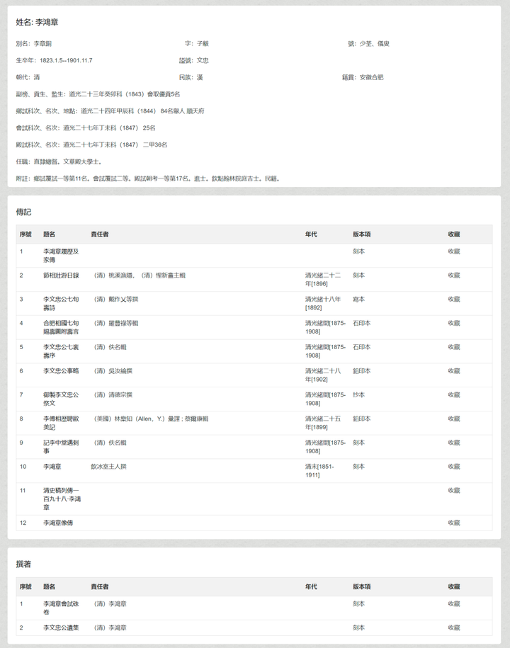 你用过哪些宝藏网站?