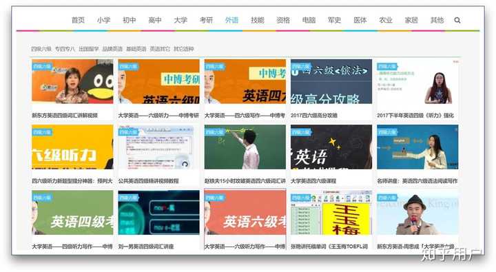 有哪些高质量的自学网站?