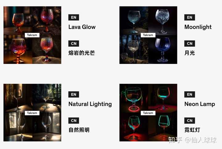 有哪些值得推荐的 AI 绘画网站或应用?