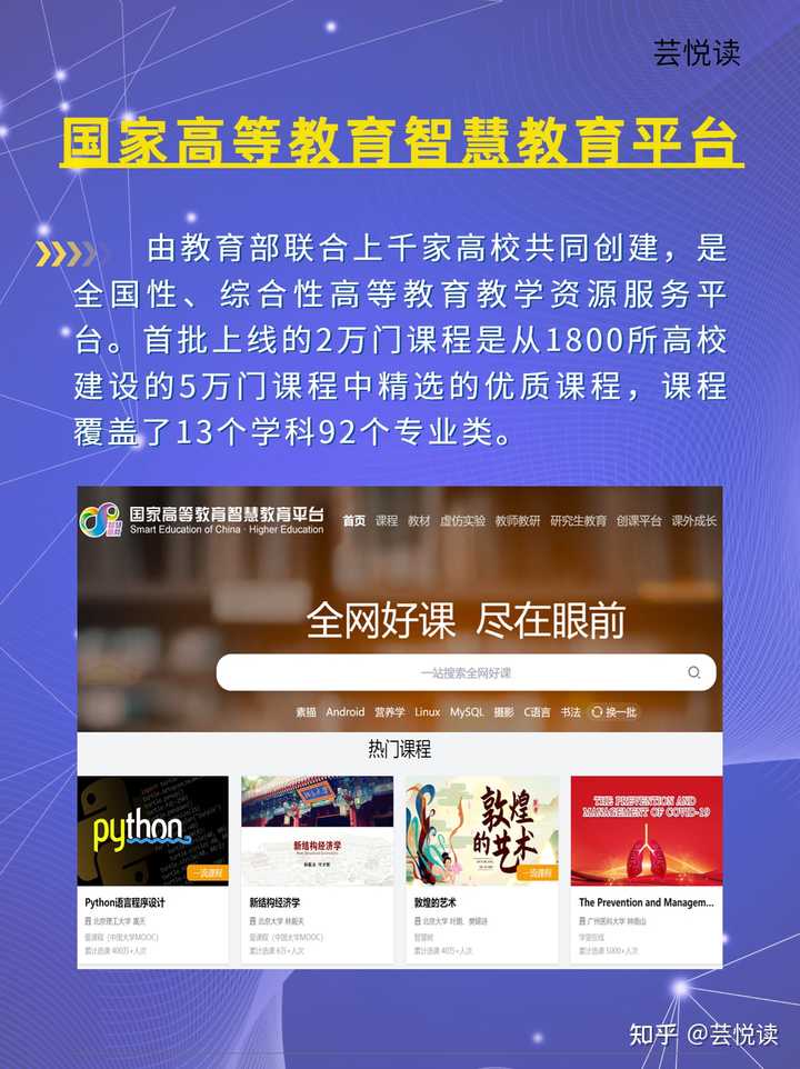 学习 Photoshop 或者网页设计,有哪些网站值得推荐?