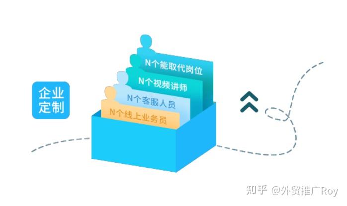 有哪些好用的AI工具或者工具集网站?