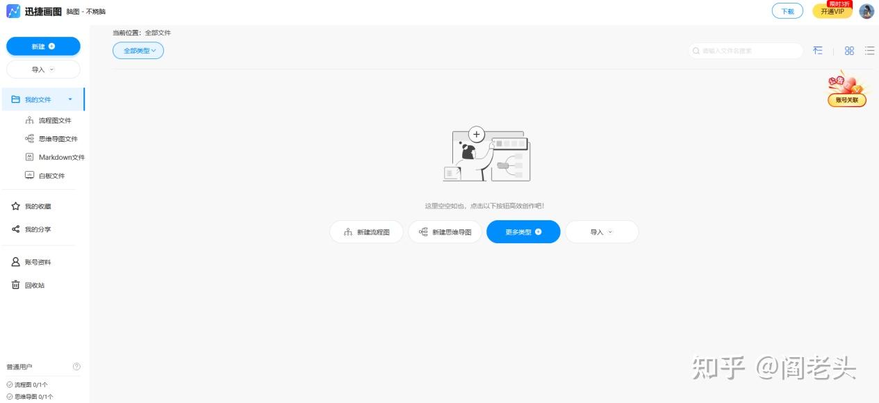 你用过哪些宝藏网站?