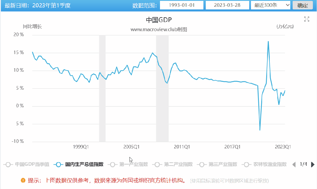 有哪些高质量的自学网站?