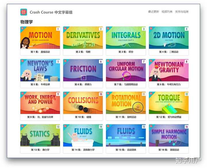 有哪些高质量的自学网站?