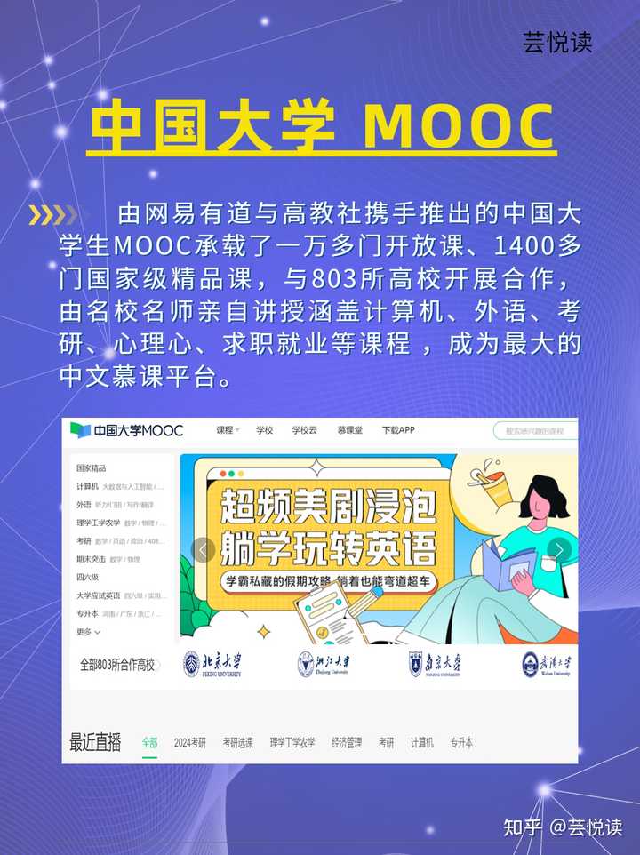 学习 Photoshop 或者网页设计,有哪些网站值得推荐?