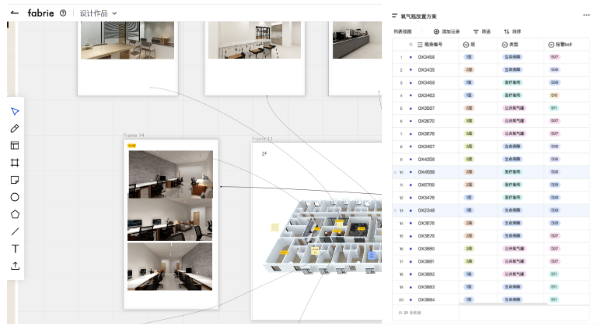 比PS、Ai、C4D和Rhino更适合做设计管理的工具：fabrie文档～