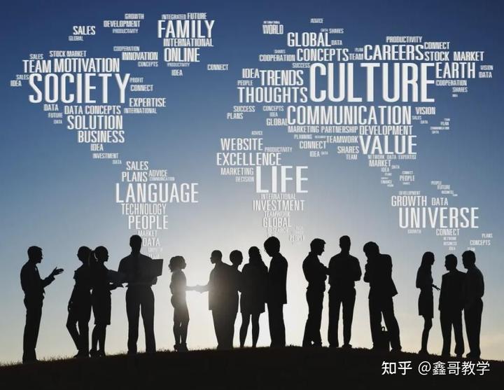 2023如何有效的在高考填报志愿时,选择学校时选好专业