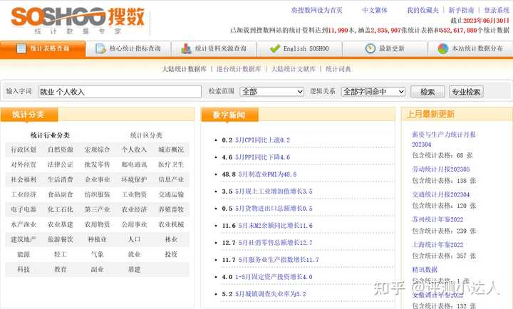 求资源网站?