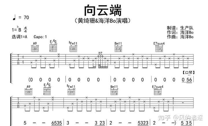 可以推荐一家正宗的吉他谱网站吗?