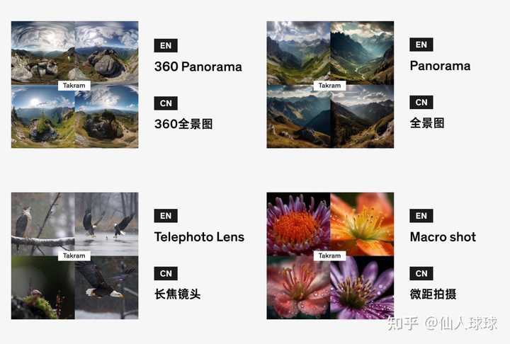 有哪些值得推荐的 AI 绘画网站或应用?