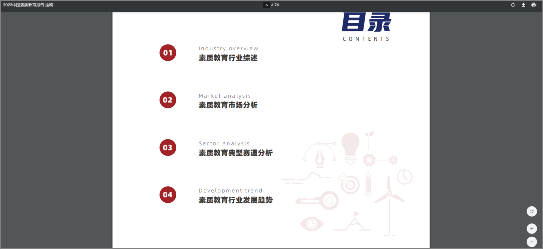 肯定不会被和谐，分享一波网站！