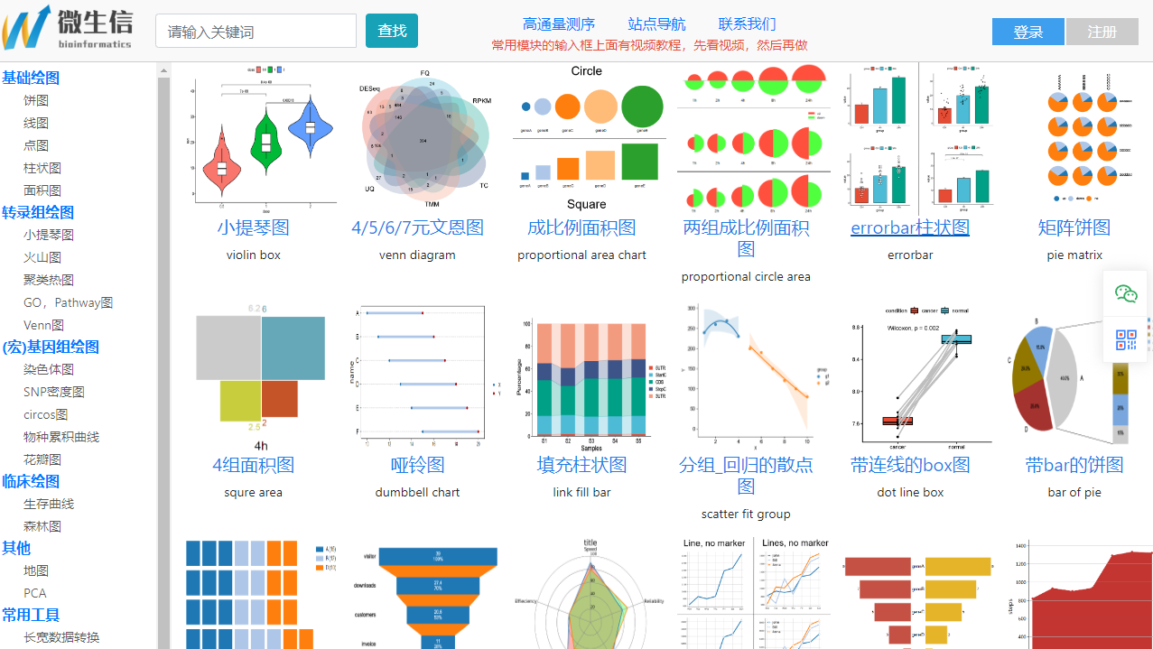 200 + 款在线作图，个性化数据分析，科研作图，在线页面 / 数据库的开发与托管