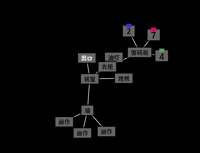 你的收藏夹里，有哪些神奇有趣的小网站？