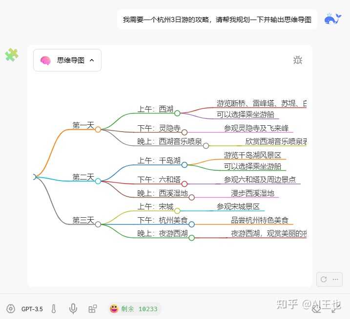 求好用的网站或者APP?