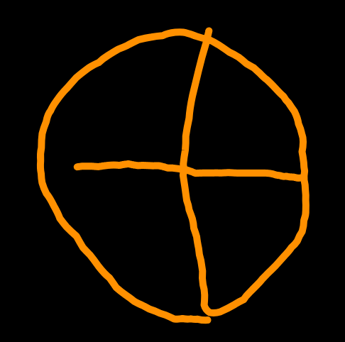 3D名字