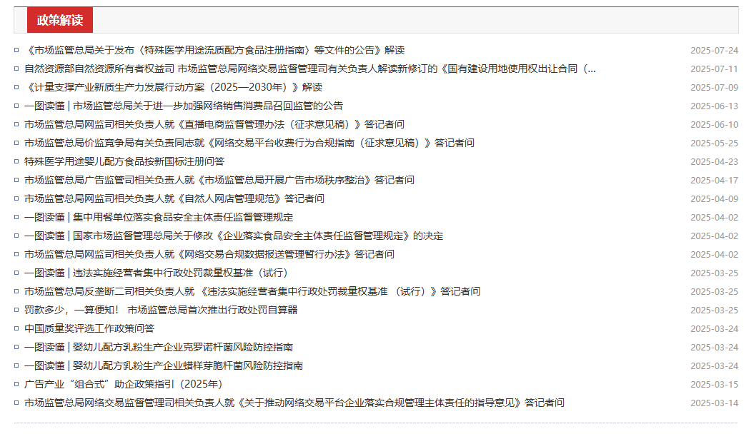 市场监管领域政策官方释义