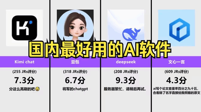 国内最好用的AI软件，deepseek、Kimi、豆包！DeepSeek获顶级域名认可！【虎扑锐评】