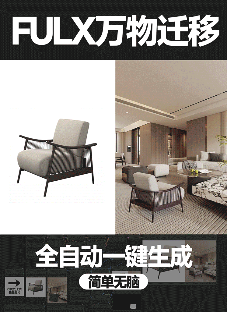 FLUX万物迁移工作流-全自动流程